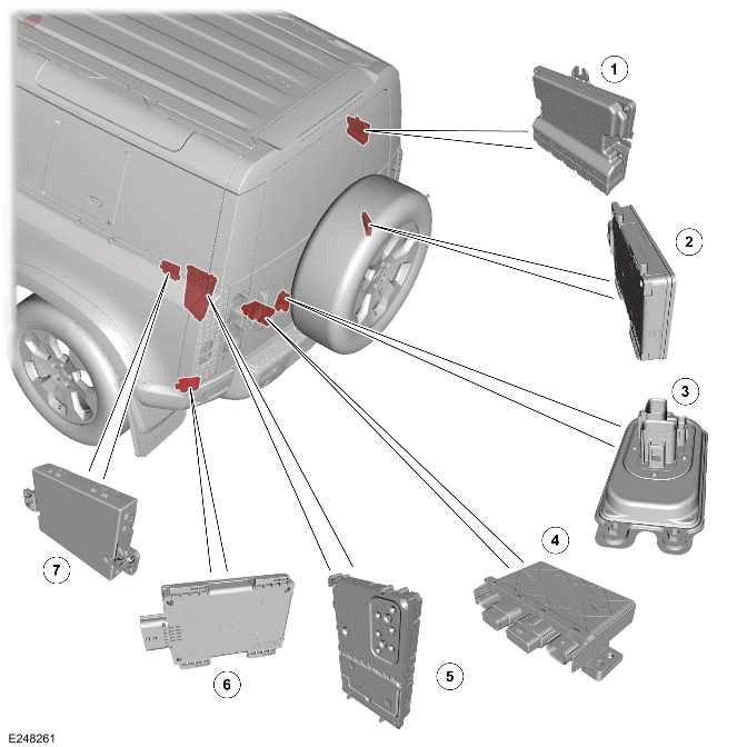 Communications Network - 90